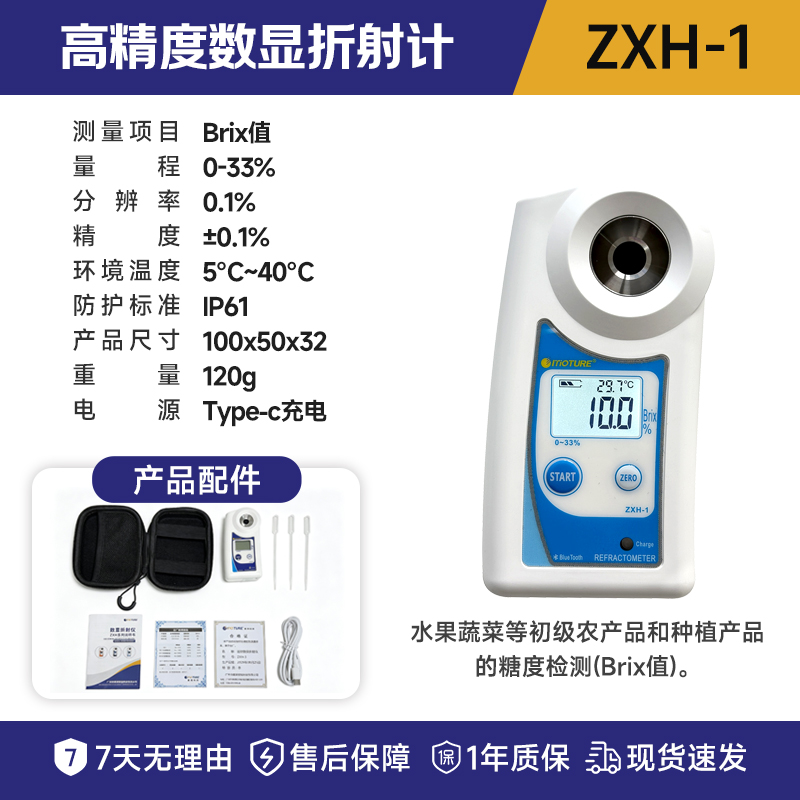 商品预览图