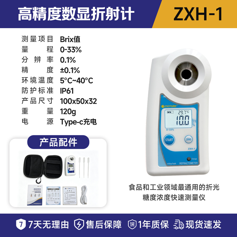 商品预览图