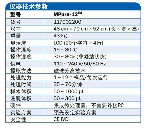 技术参数.jpg
